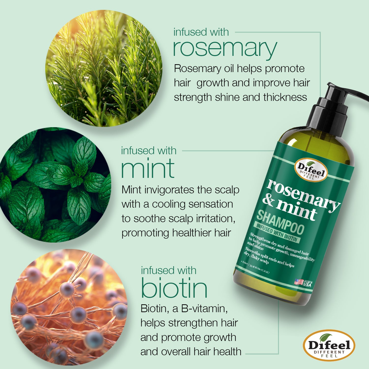 Difeel Rosemary and Mint Hair Strengthening Shampoo with Biotin 33.8 oz.