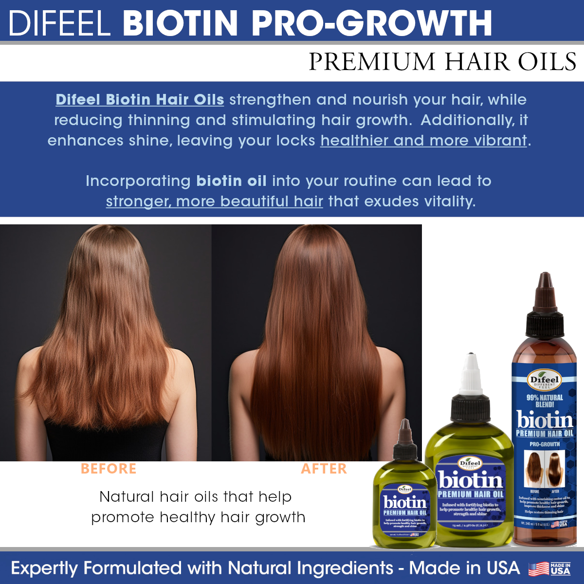 Difeel Biotin Premium Hair Oil 2.5 oz. (PACK OF 2)