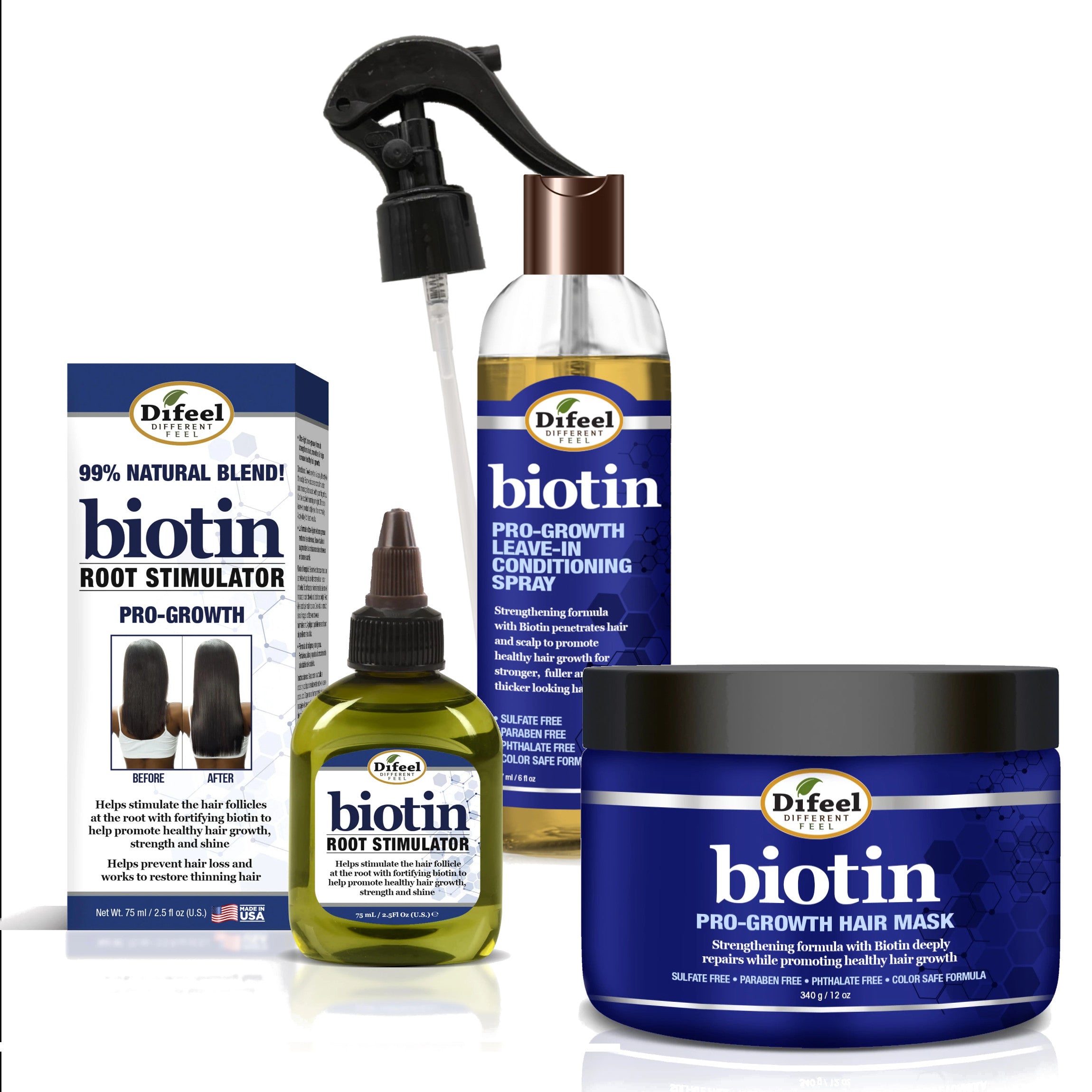 Difeel Biotin 3-PC Hair Growth Treatment Powerpack Set
