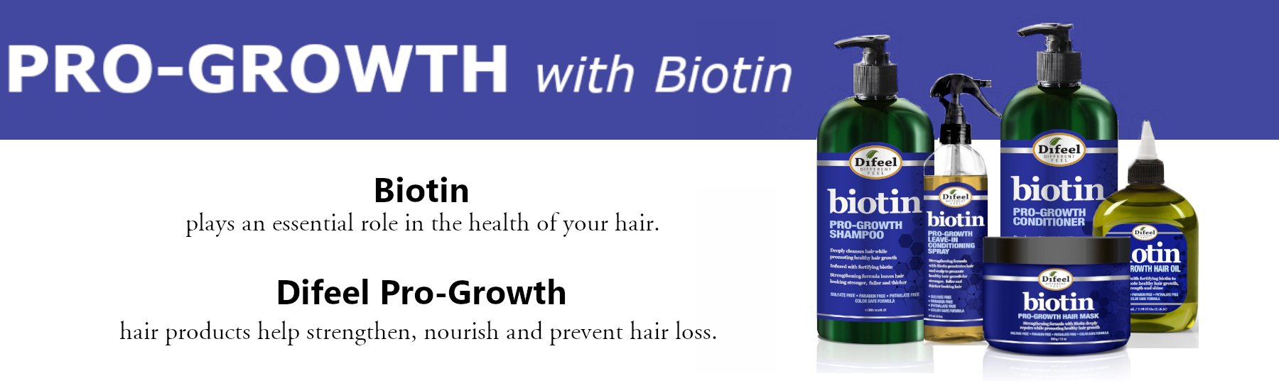 Difeel Biotin Pro-Growth Shampoo and Conditioner 2-PC Gift Set - Shampoo 12 oz. and Conditioner 12 oz.