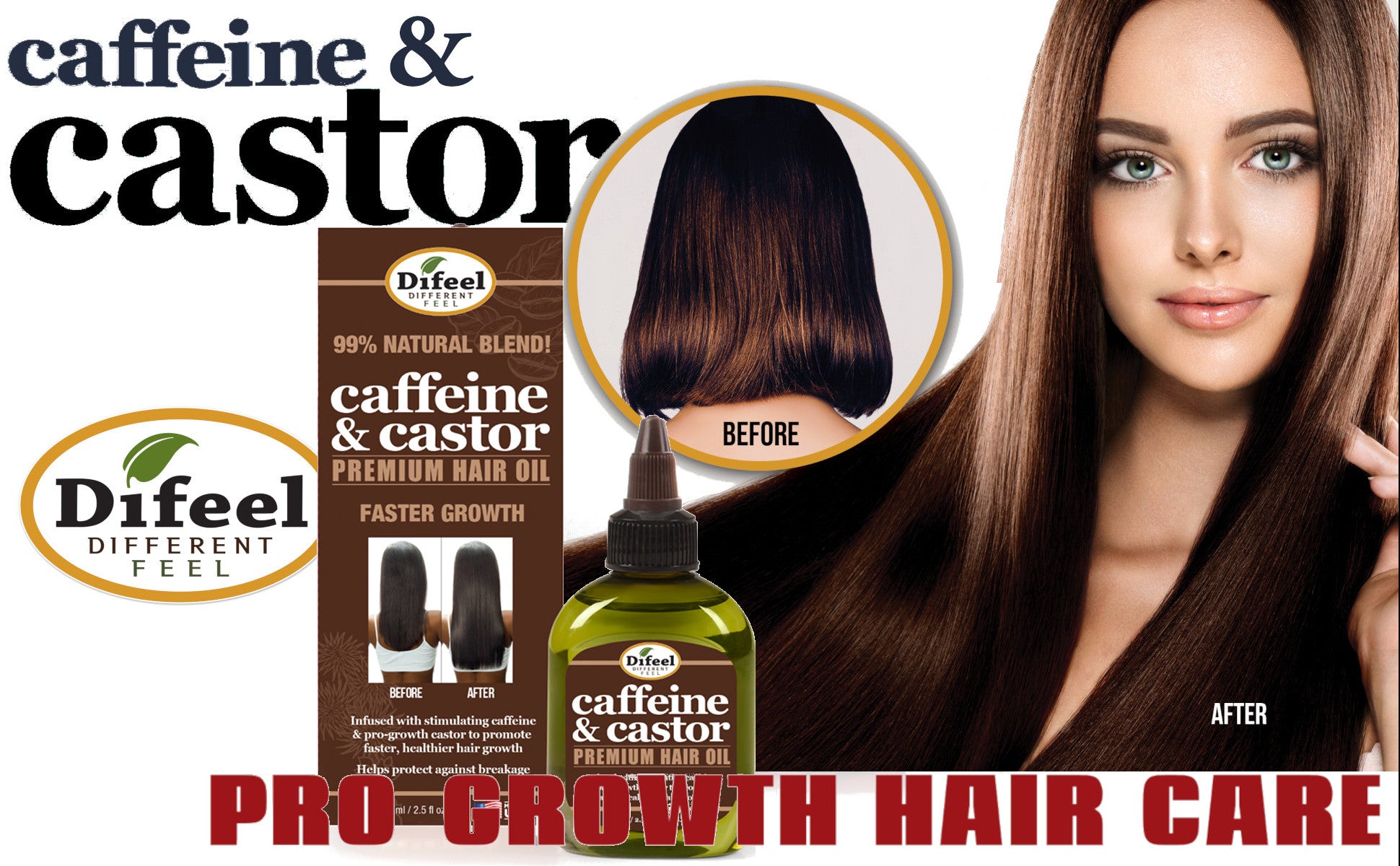 Difeel Caffeine & Castor Premium Hair Oil for Faster Hair Growth 2.5 oz.