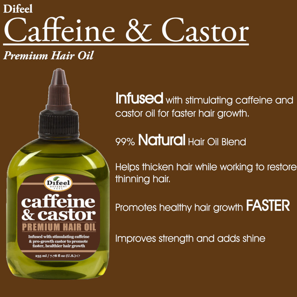 Difeel 3-PC Caffeine & Castor Shampoo, Conditioner & Hair Oil for Faster Hair Growth - with 33.8 oz. Shampoo, 33.8 oz. Conditioner & 7.78 oz. Hair Oil