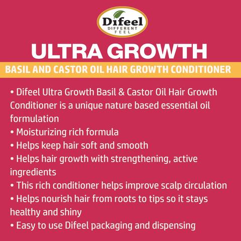 Difeel Ultra Growth with Basil & Castor Oil- Large 33.8oz Shampoo, 33.8oz Conditioner AND 8oz Hair Oil