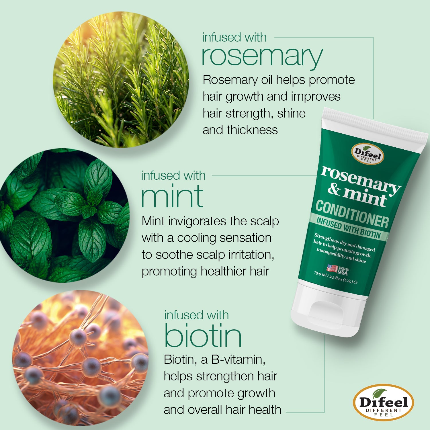 Difeel Rosemary and Mint Conditioner with Biotin - Travel Size 2.5 oz.