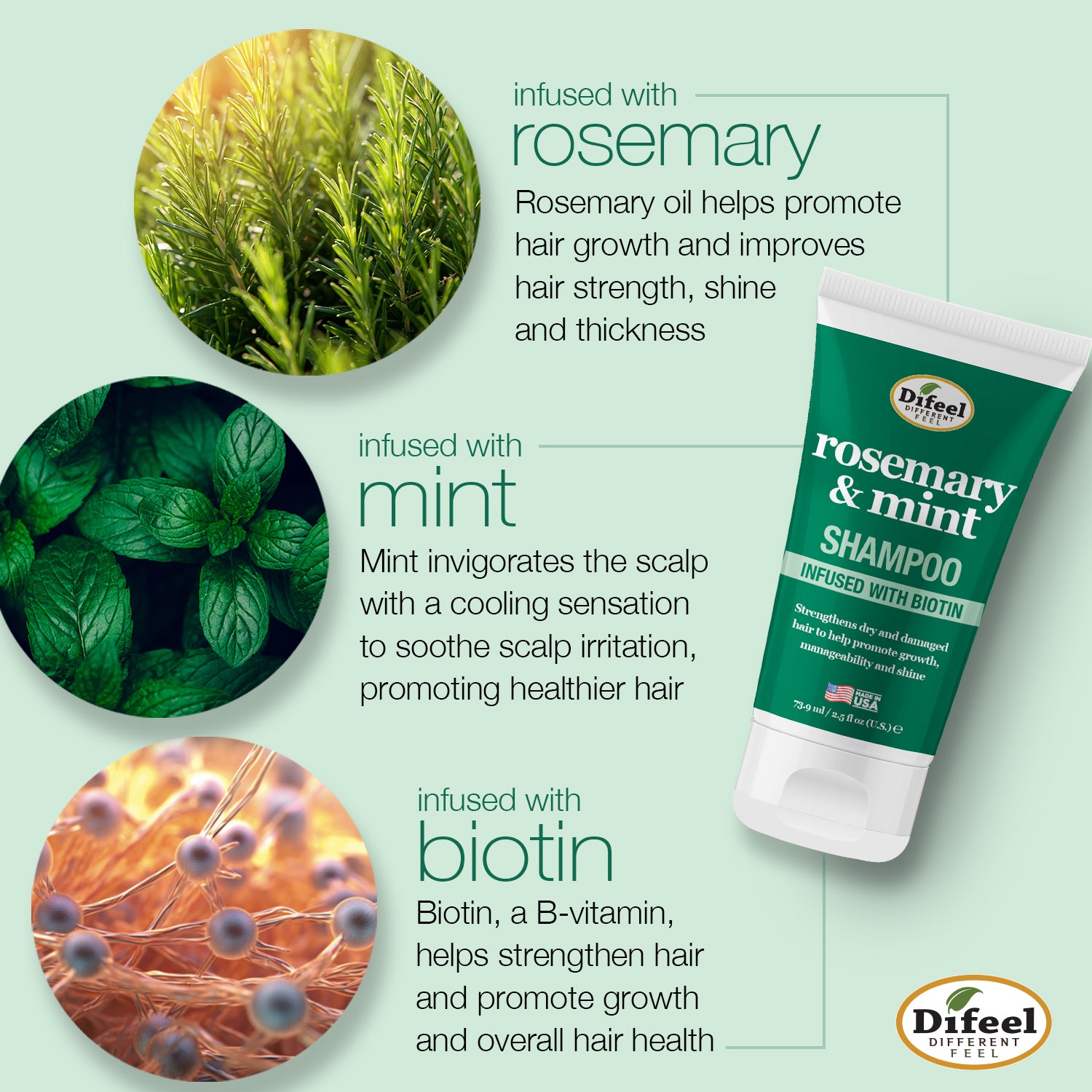Difeel Rosemary and Mint Hair Shampoo with Biotin - Travel Size 2.5 Ounce
