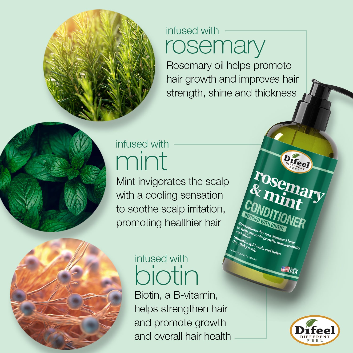 Difeel Rosemary and Mint Hair Strengthening Conditioner with Biotin 33.8 oz.