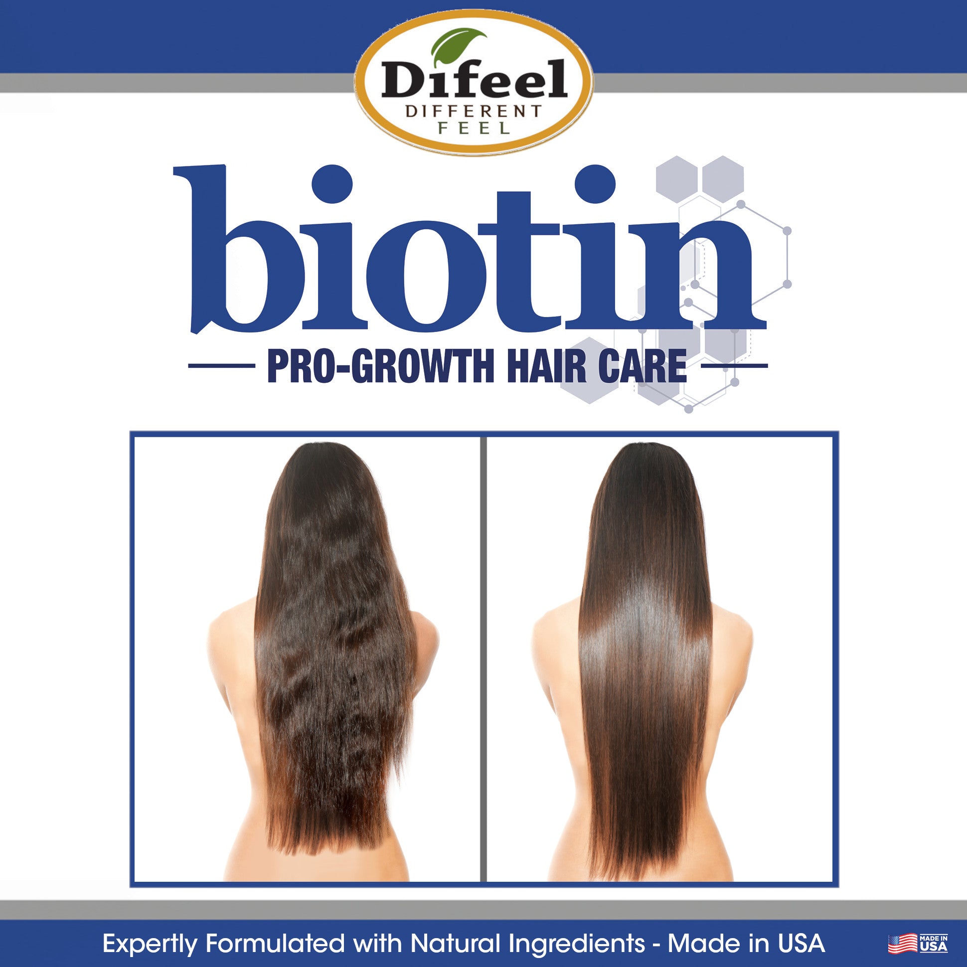 Difeel Biotin Pro-Growth Conditioner for Hair Growth 12 oz.