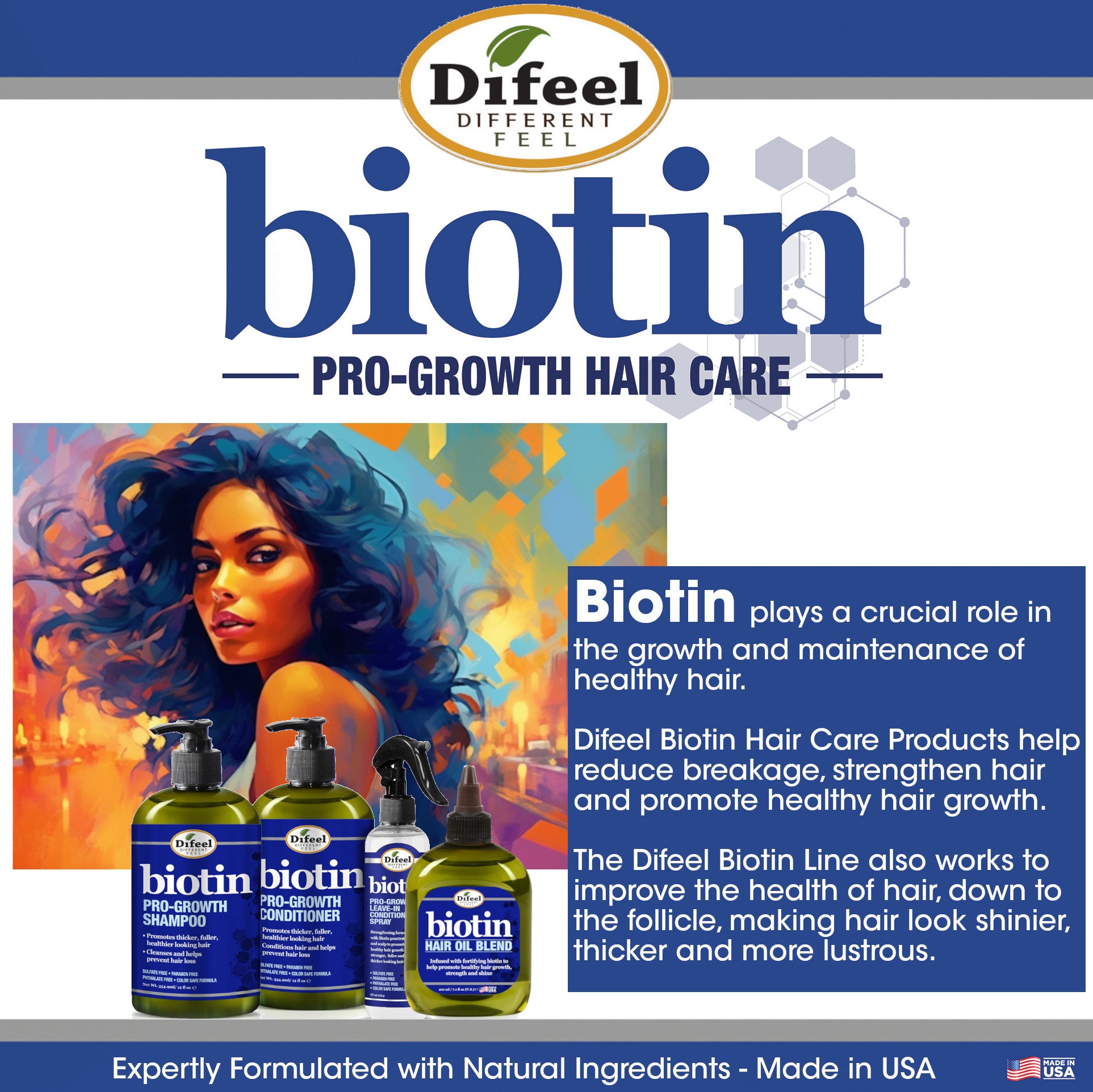 Difeel Biotin Hair Oil Blend - Travel Size 2.5 oz.