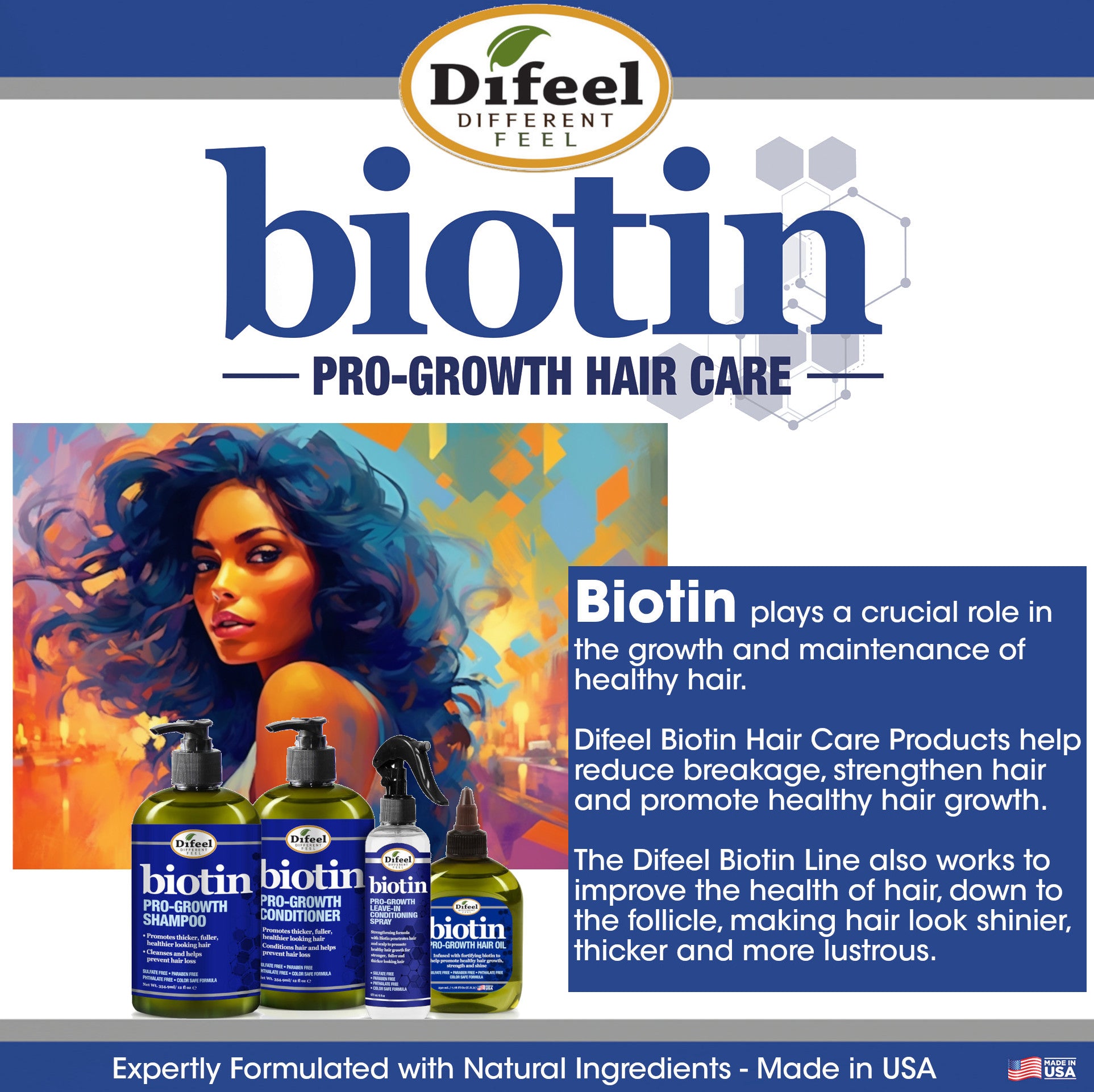 Difeel Biotin Shampoo 2.5 oz. (Travel Size)