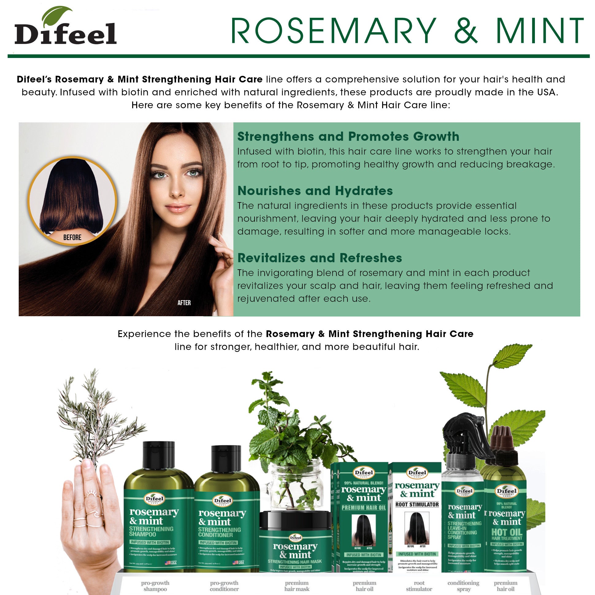Difeel Rosemary and Mint Hair Strengthening Conditioner with Biotin 33.8 oz.