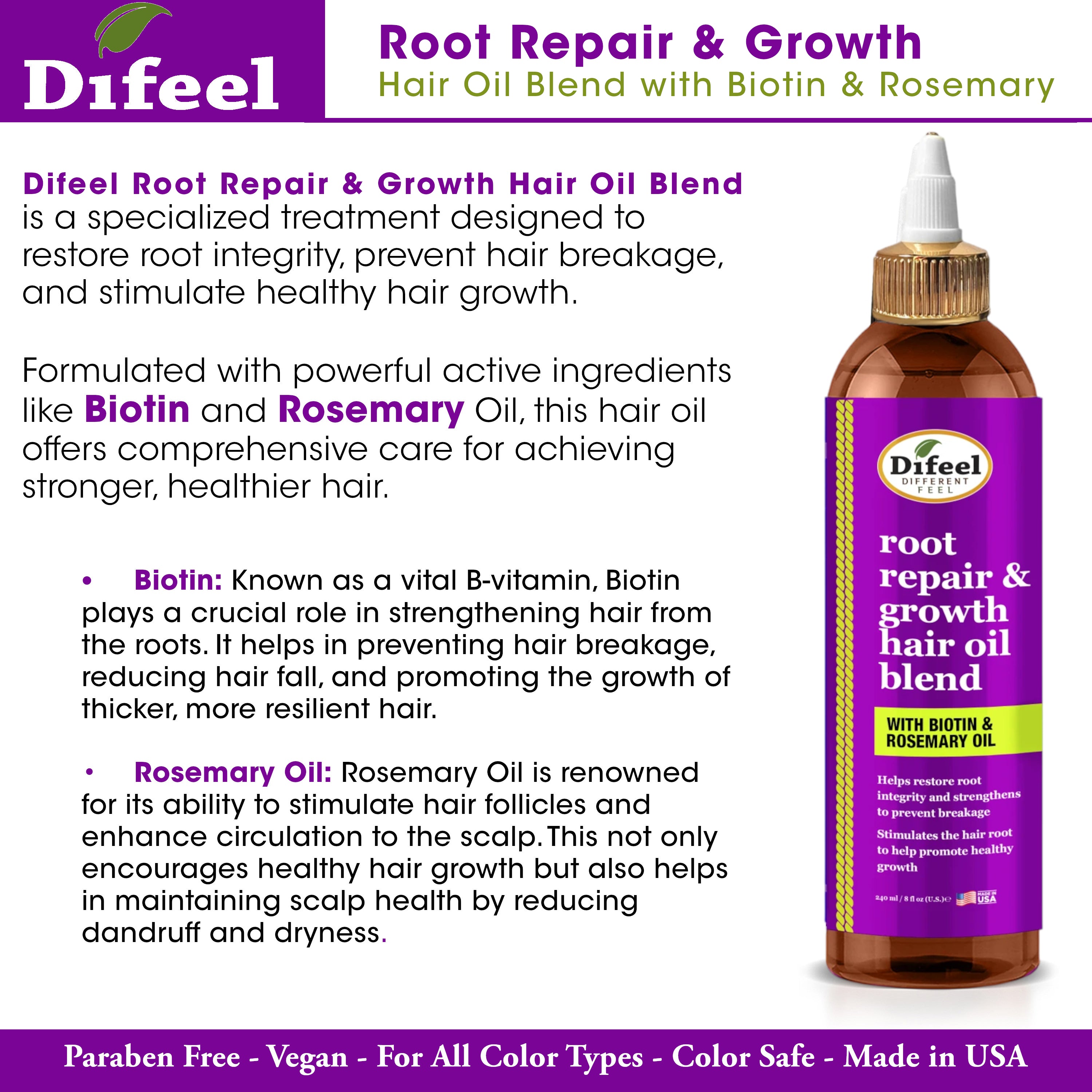 Difeel Protective Styles Root Repair and Growth Hair Oil Blend 8 oz.