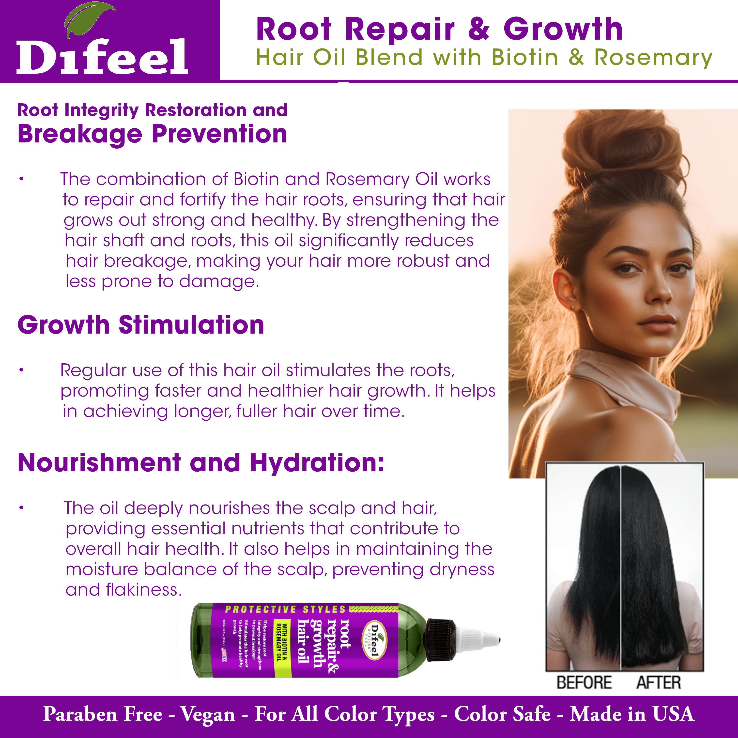 Difeel Protective Styles Root Repair and Growth Hair Oil Blend 8 oz.