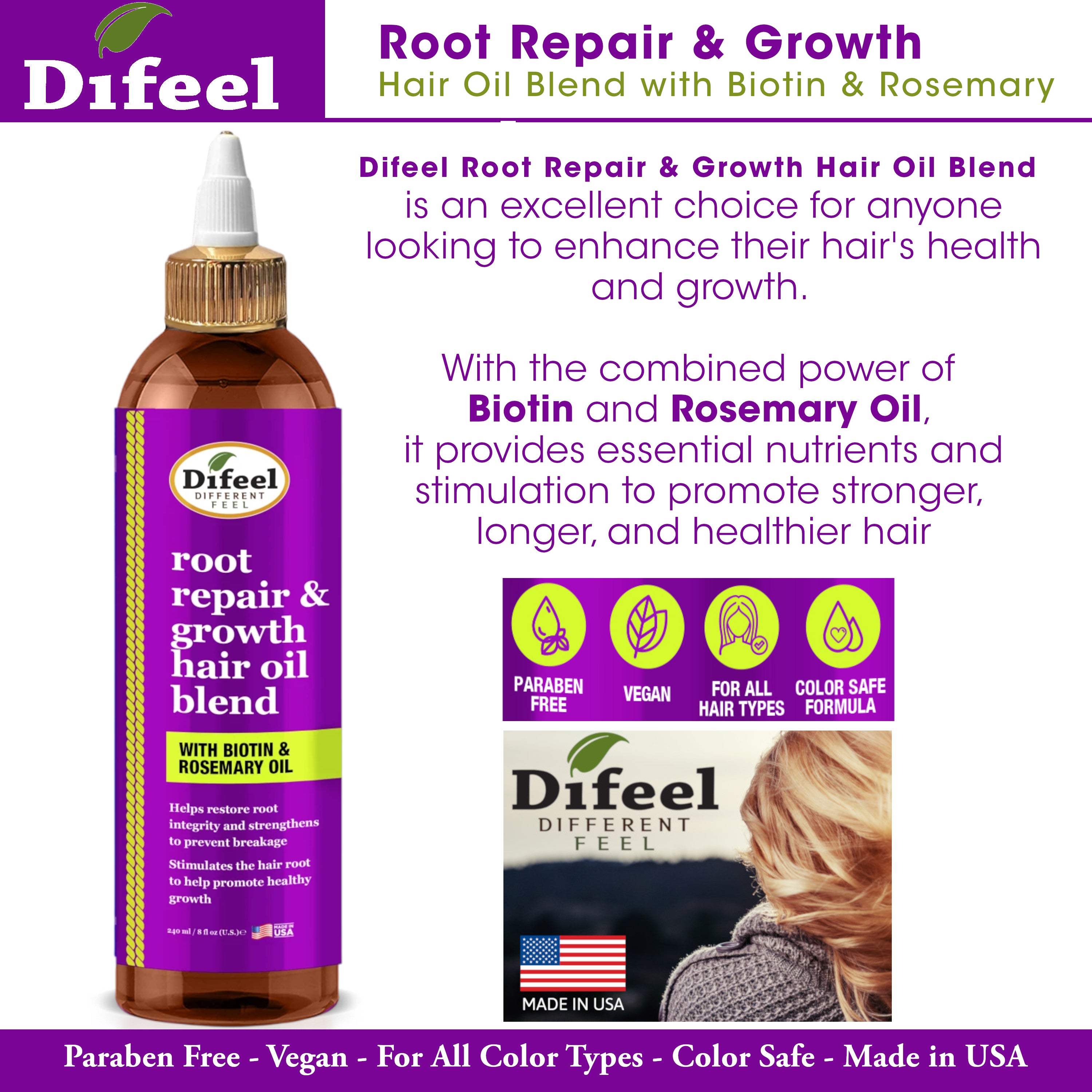 Difeel Protective Styles Root Repair and Growth Hair Oil Blend 8 oz.