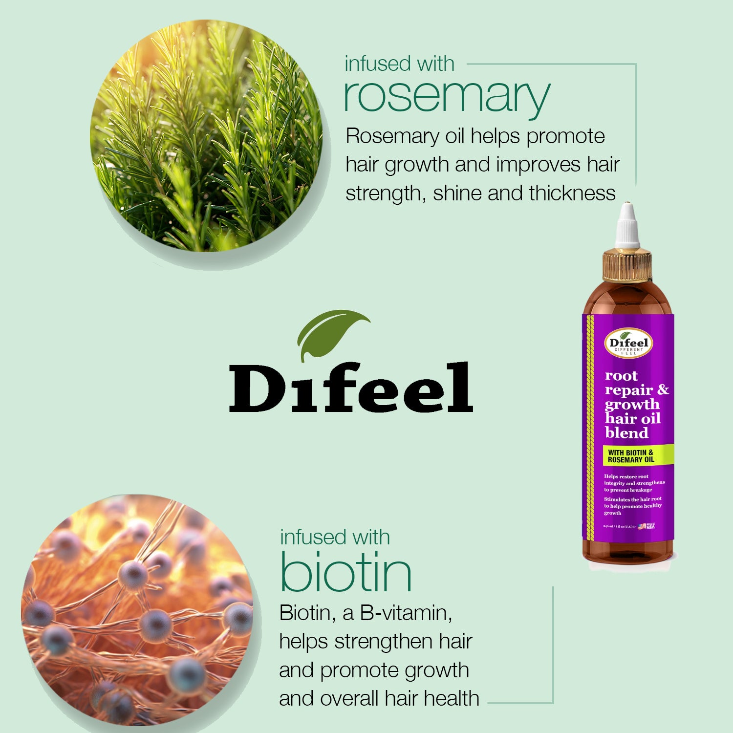 Difeel Protective Styles Root Repair and Growth Hair Oil Blend 8 oz.