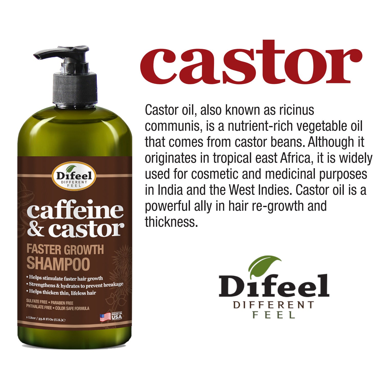 Difeel 2-PC Caffeine & Castor Shampoo & Conditioner for Faster Hair Growth 33.8 oz. - 2-PC Shampoo & Conditioner Set
